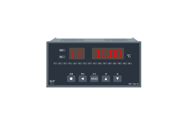 Intelligent Multi-Channel Inspection Display Controller (A Series)